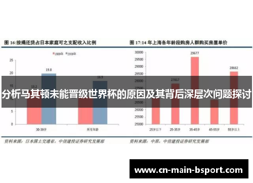 分析马其顿未能晋级世界杯的原因及其背后深层次问题探讨