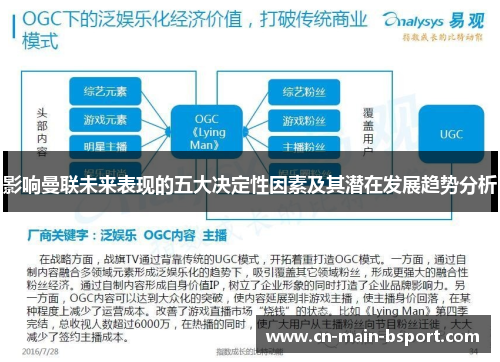 影响曼联未来表现的五大决定性因素及其潜在发展趋势分析