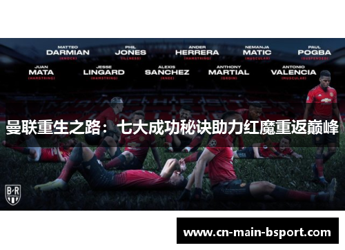 曼联重生之路：七大成功秘诀助力红魔重返巅峰
