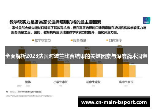 全面解析2023法国对波兰比赛结果的关键因素与深度战术洞察