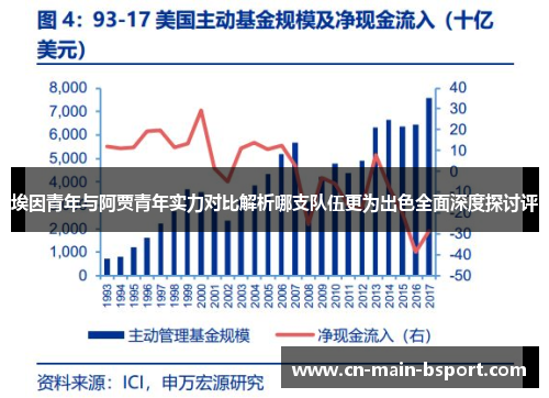 埃因青年与阿贾青年实力对比解析哪支队伍更为出色全面深度探讨评