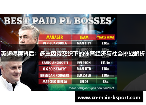 英超停摆背后：多重因素交织下的体育经济与社会挑战解析