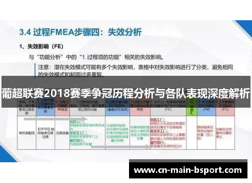 葡超联赛2018赛季争冠历程分析与各队表现深度解析