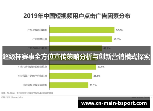 超级杯赛事全方位宣传策略分析与创新营销模式探索