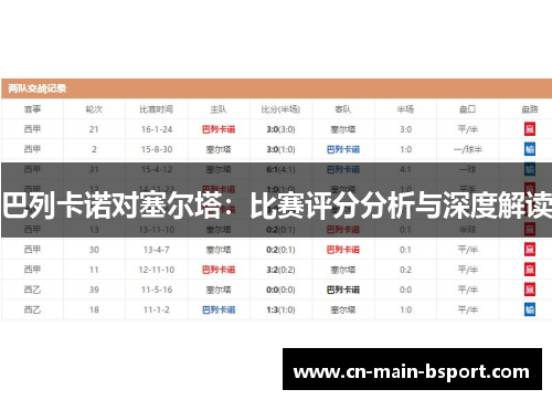 巴列卡诺对塞尔塔：比赛评分分析与深度解读