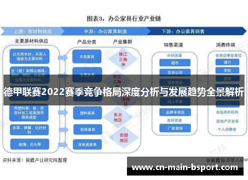 德甲联赛2022赛季竞争格局深度分析与发展趋势全景解析 德甲联赛2022赛季竞争格局深度分析与发展趋势全景解析