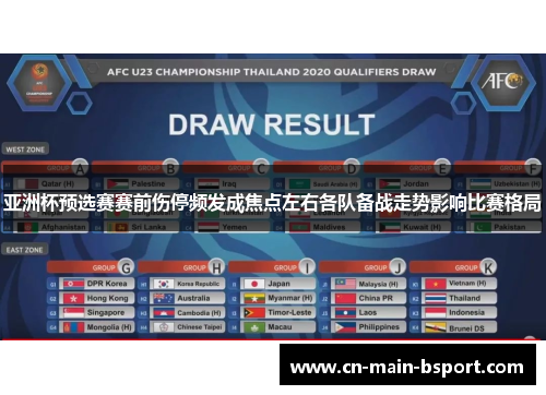 亚洲杯预选赛赛前伤停频发成焦点左右各队备战走势影响比赛格局 亚洲杯预选赛赛前伤停频发成焦点左右各队备战走势影响比赛格局