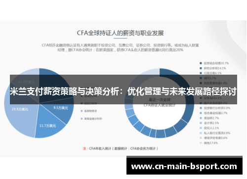 米兰支付薪资策略与决策分析：优化管理与未来发展路径探讨